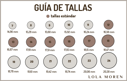 Guía de tallas